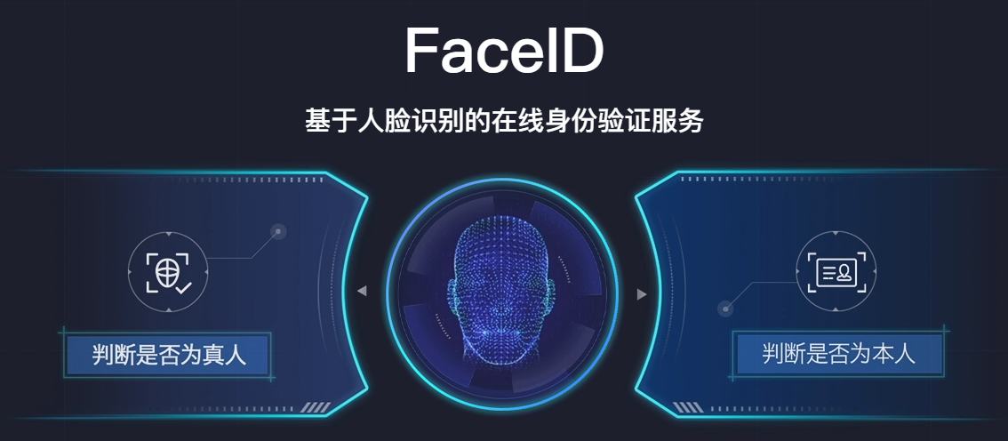 人脸动态识别
